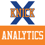 Knick X Analytics Knick X Analytics