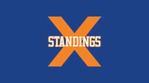Knicks X-Factor Standings Knicks X-Factor Standings
